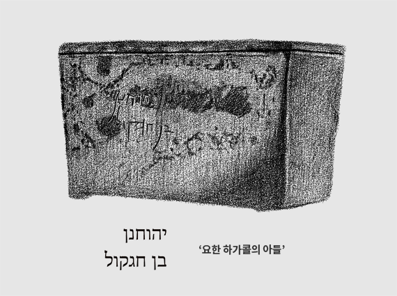 유대인들의 이름 가운데 ‘하가콜’이라는 이름이 발견되지 않기 때문에, 학자들에 따라서 ‘토기 장이 요한’ 또는 