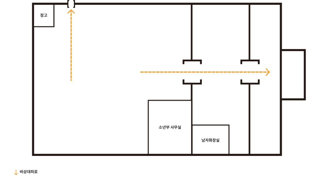 Map of Education Building 5F
